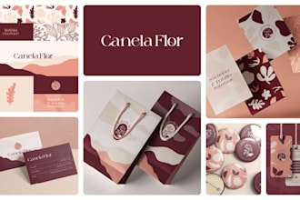 design a strategic brand identity