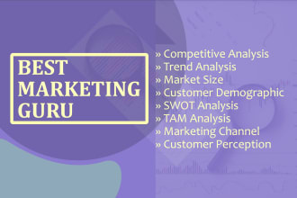 do market research, competitor analysis for business in USA