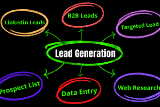 collect data, linkedin leads, b2b lead gen manually