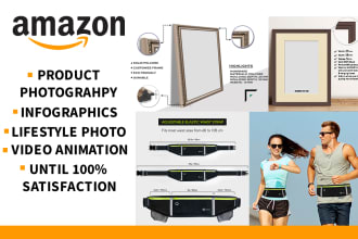 amazon product photography editing, product infographic