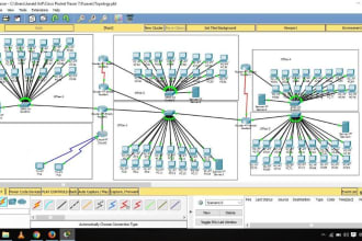 do ccna,ccnp and networking projects in gns3 and cisco packet tracer