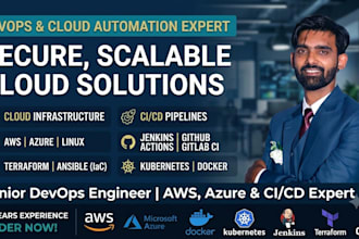 aws contabo azure devops engineer