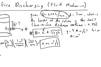 assist in fluid mechanics hydraulics water resources tasks