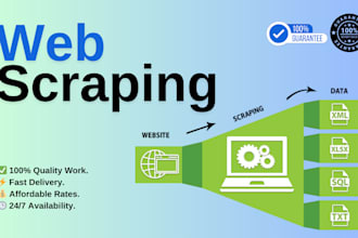 build python web scraper for data extraction and automation