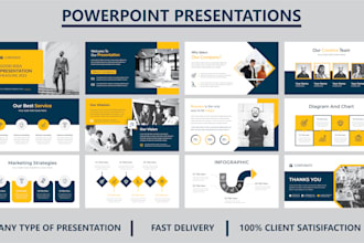 create powerpoint presentation designs