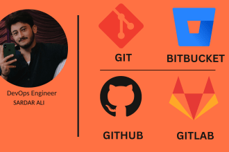 do anything to solve related github gitlab git bitbucket