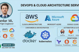 containerize your application using docker and kubernetes