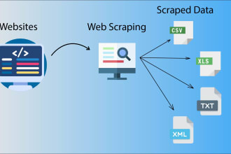 do  web scrapping in python and javascript