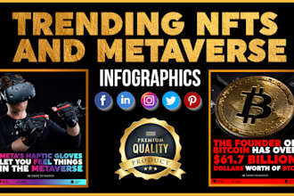 design trending nft infographics post for your instagram