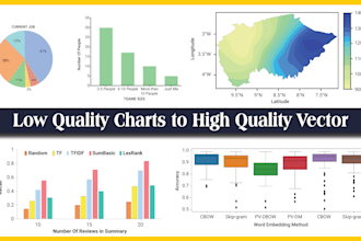 draw low quality graphs and charts to high quality vector