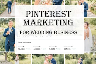 manage and grow your pinterest for your wedding business