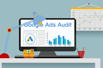 audit your google ads ex adwords campaigns