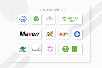 create rest graphql API microservices in spring boot java