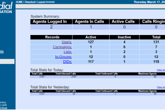 provide technical solution and sip for call centers