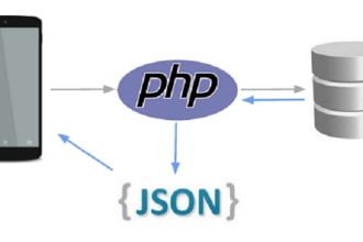 write web services for android or iphone
