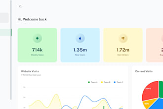 provide a complete project, dynamic form builder