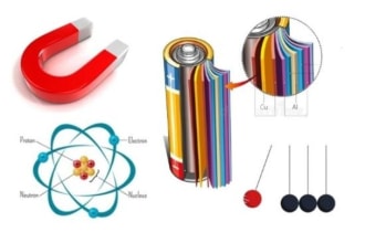 design physics chemistry, biology and science illustrations
