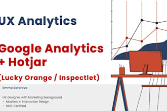 do UX analytics of your website