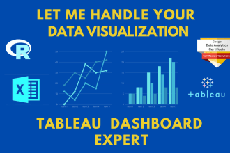 create interactive tableau and excel dashboards