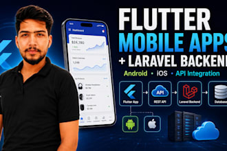 develop flutter mobile apps with laravel backend and API