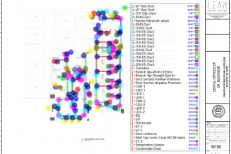 do detailed mechanical takeoff and cost estimation