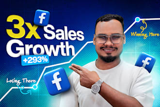 run wining shopify facebook ads campaign