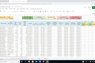 do google scripting for business process automation,mis,dss