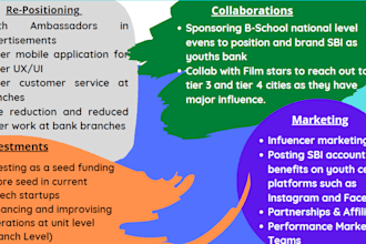 marketing and business plan