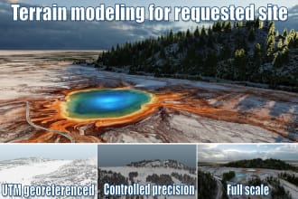 perform terrain modeling for requested site