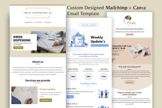 design customizable mailchimp, klaviyo newsletter template in 12 hours