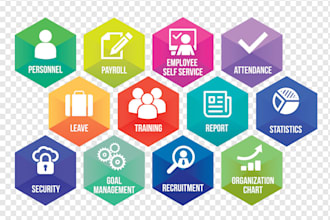 do human resource and organization behavior task