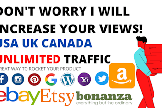 promote bonanza etsy ebay amazon product SEO traffic