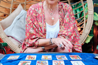 do a deep vedic astrology birth chart reading and analysis