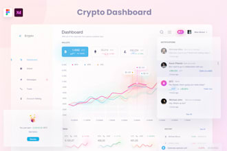 design unique,modern,creative dashboard and web app  uiux for you