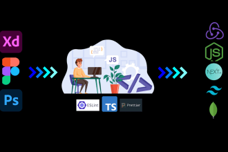 build responsive websites from any sketch to react app with next js, tailwindcss