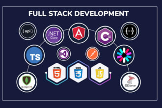 do full stack web developer mean angular mern react js asp dot net