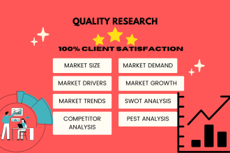 do market research, business research, competitor analysis and swot analyis