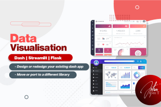 build data visualization dashboards using python plotly dash, javascript, golang