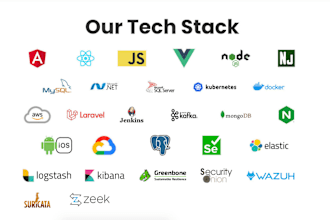 help you dockerize and deploy you applications or container