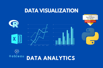 do data cleaning, and analysis  in rstudio, python, tableau