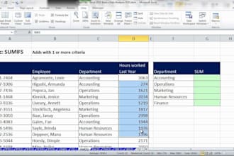 experienced data entry specialist for high quality results