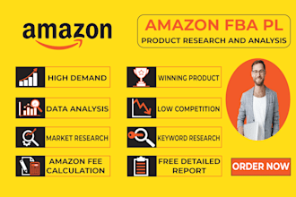 do highly profitable amazon product research for amazon fba private label