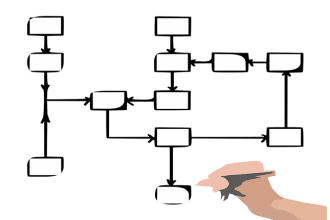 make scientific flowcharts for you in ms visio
