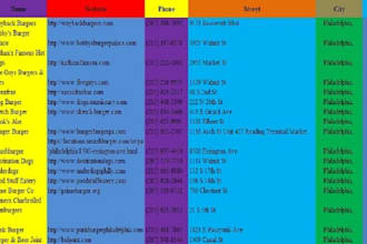 do b2b lead generation