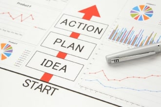 craft a perfect real estate business plan
