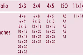 resize images for esty digital downloads