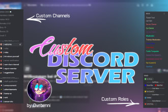 set up your unique discord servers for you