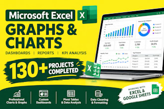 convert data to an professional ms excel graphs and charts