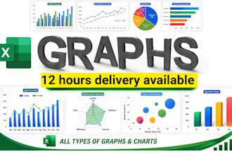 convert data to an professional excel graphs and excel charts