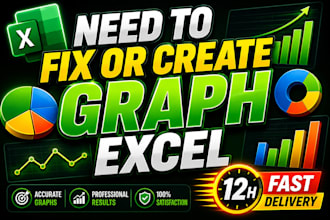 convert data to an professional ms excel charts and excel graphs
